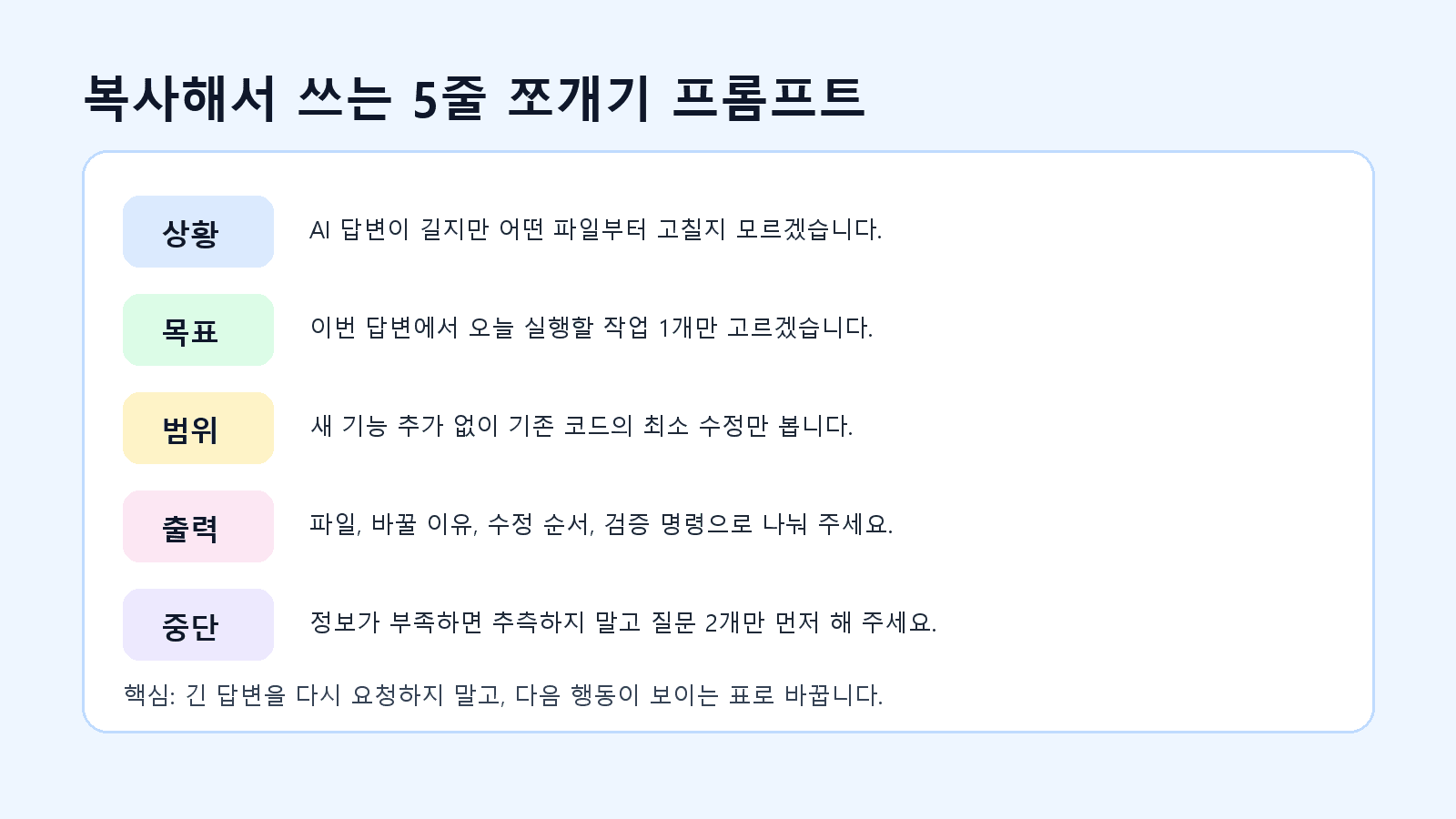 복사해서 쓰는 5줄 쪼개기 프롬프트
