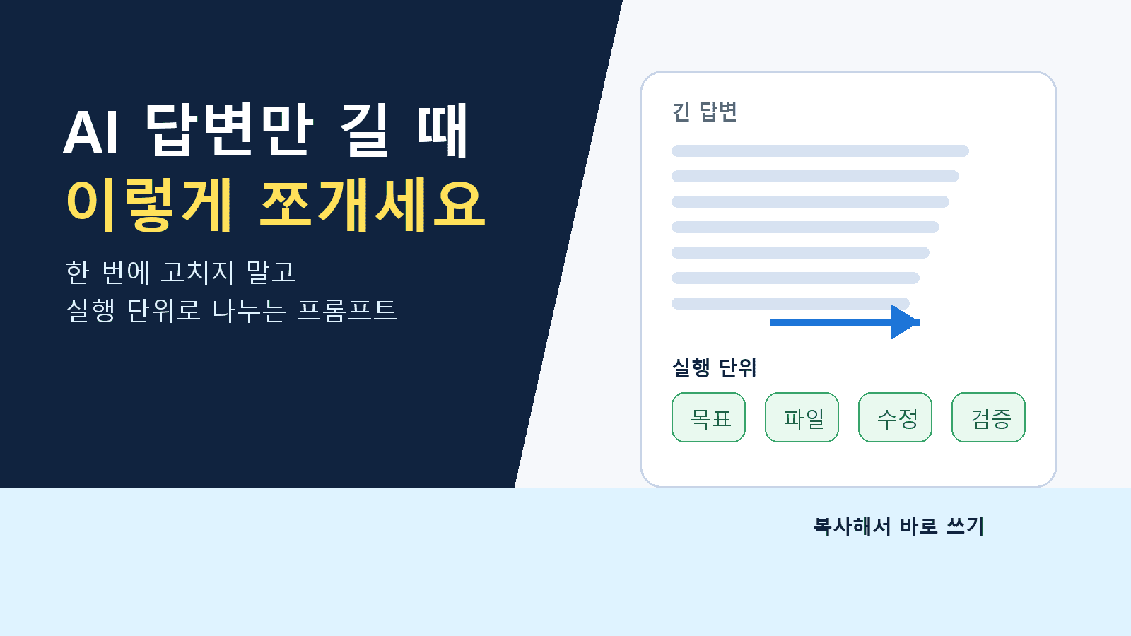 AI 답변만 길 때 이렇게 쪼개세요, 실행 단위로 나누는 프롬프트