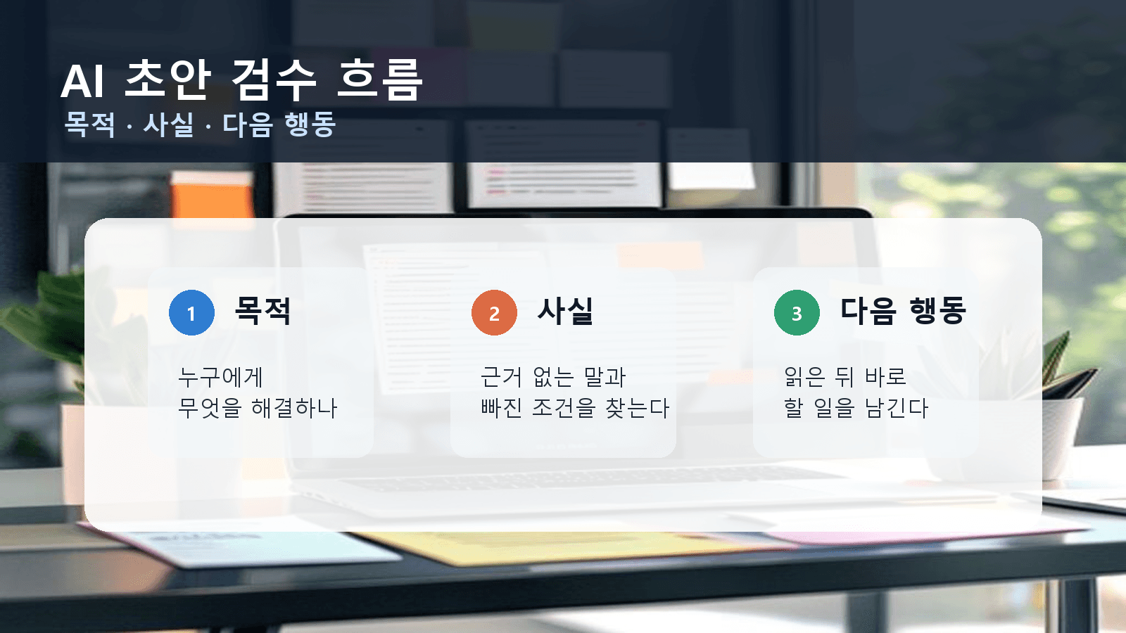 AI 초안 검수 흐름을 목적, 사실, 다음 행동으로 나눈 이미지