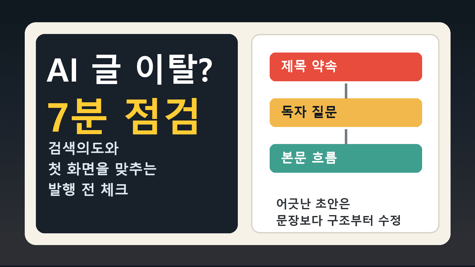 AI 블로그 글이 검색의도와 어긋날 때 7분 점검 프롬프트 대표 이미지