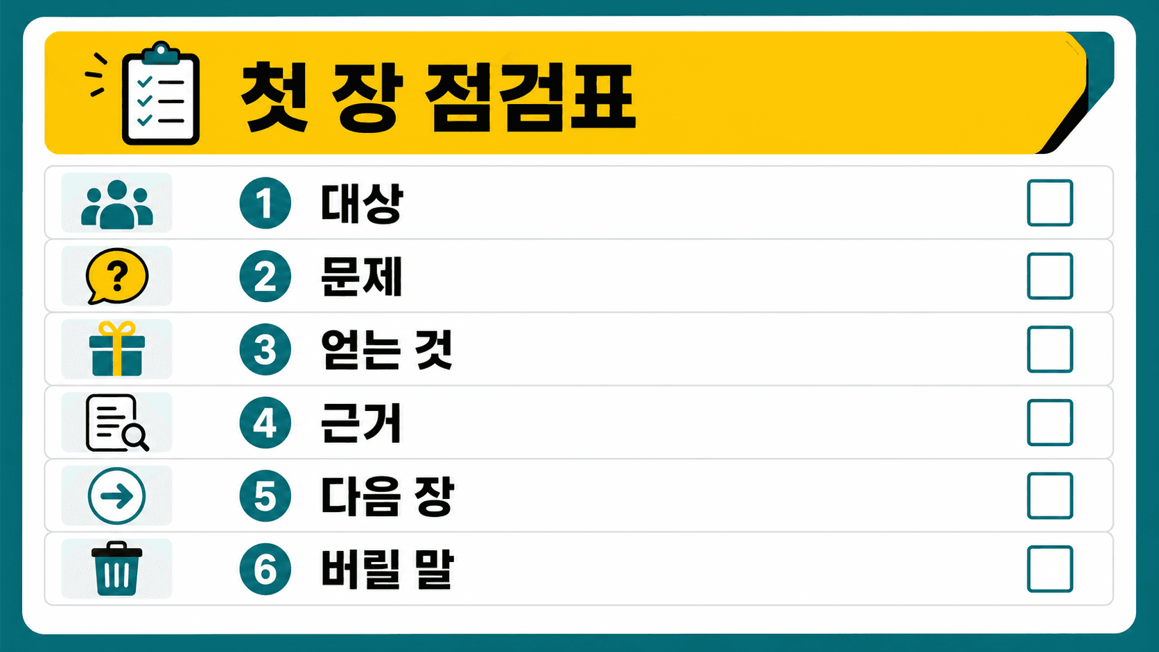 카드뉴스 첫 장을 발행 전 확인하는 6칸 점검표
