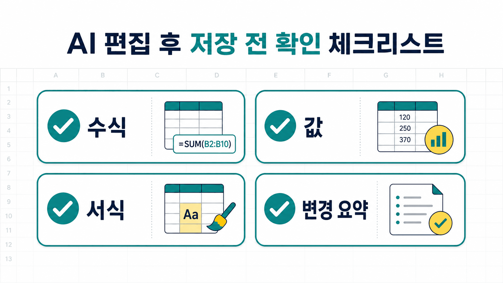 ChatGPT 엑셀 수정 뒤 수식 값 서식 변경 요약 네 칸을 확인하는 체크리스트