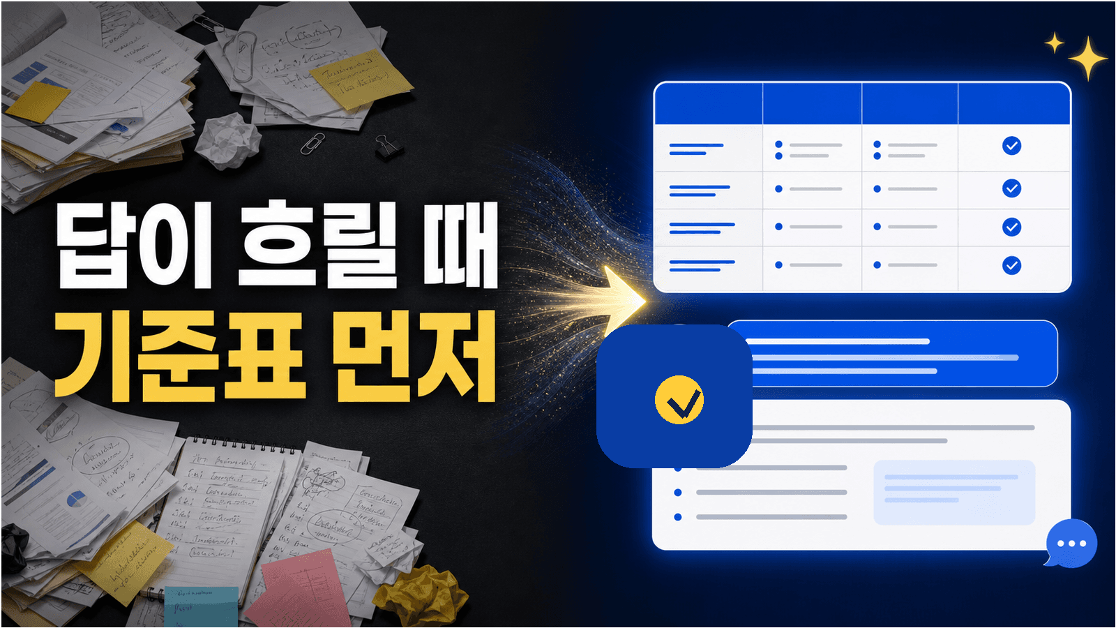 ChatGPT에 자료 넣어도 답이 흐릴 때, 기준표 프롬프트 6단계