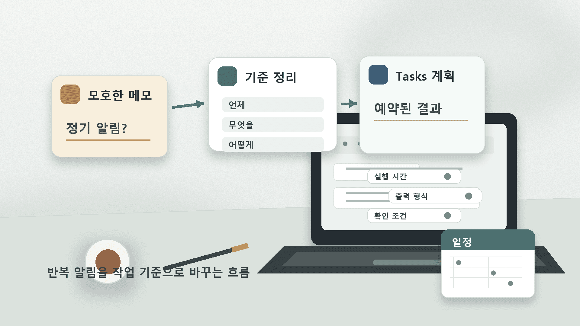 흐릿한 반복 알림을 작업 기준, 주기, 출력 형식으로 정리하는 자동화 설계 화면