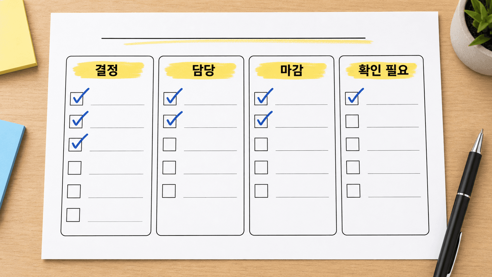 결정, 담당, 마감, 확인 필요를 점검하는 회의록 체크리스트
