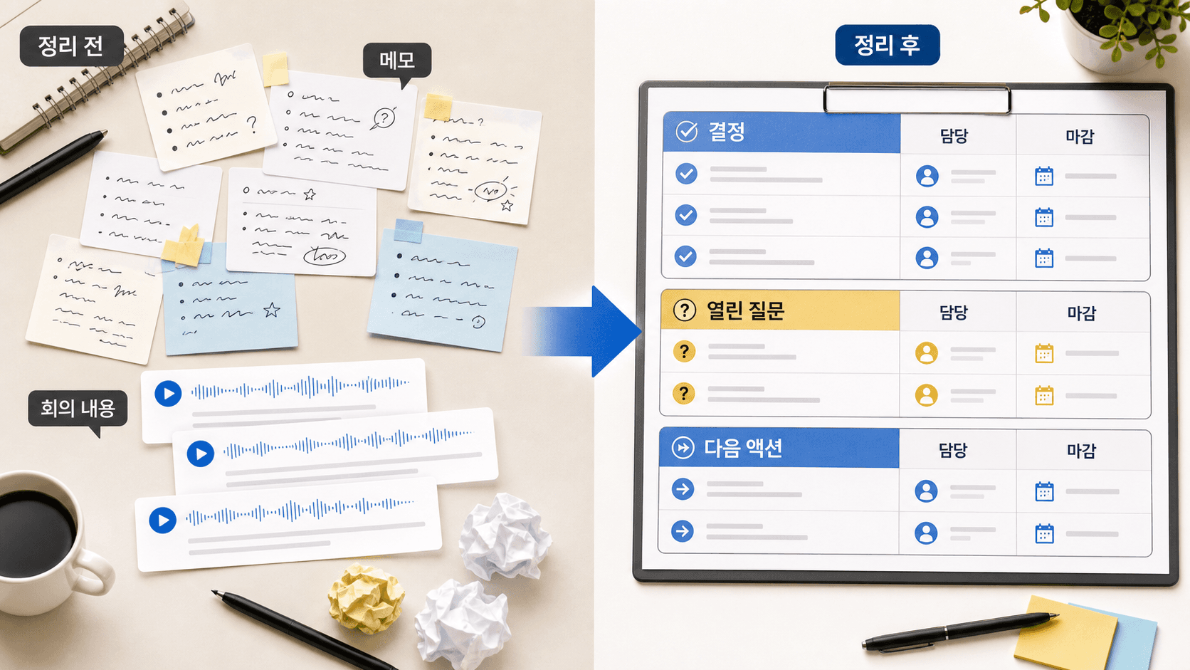 흩어진 회의 메모를 실행 보드로 정리하는 흐름