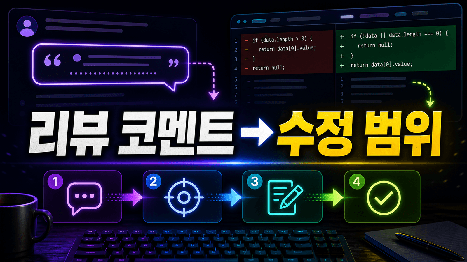 리뷰 코멘트, 바로 고칠지 더 물을지 가르는 Codex 프롬프트