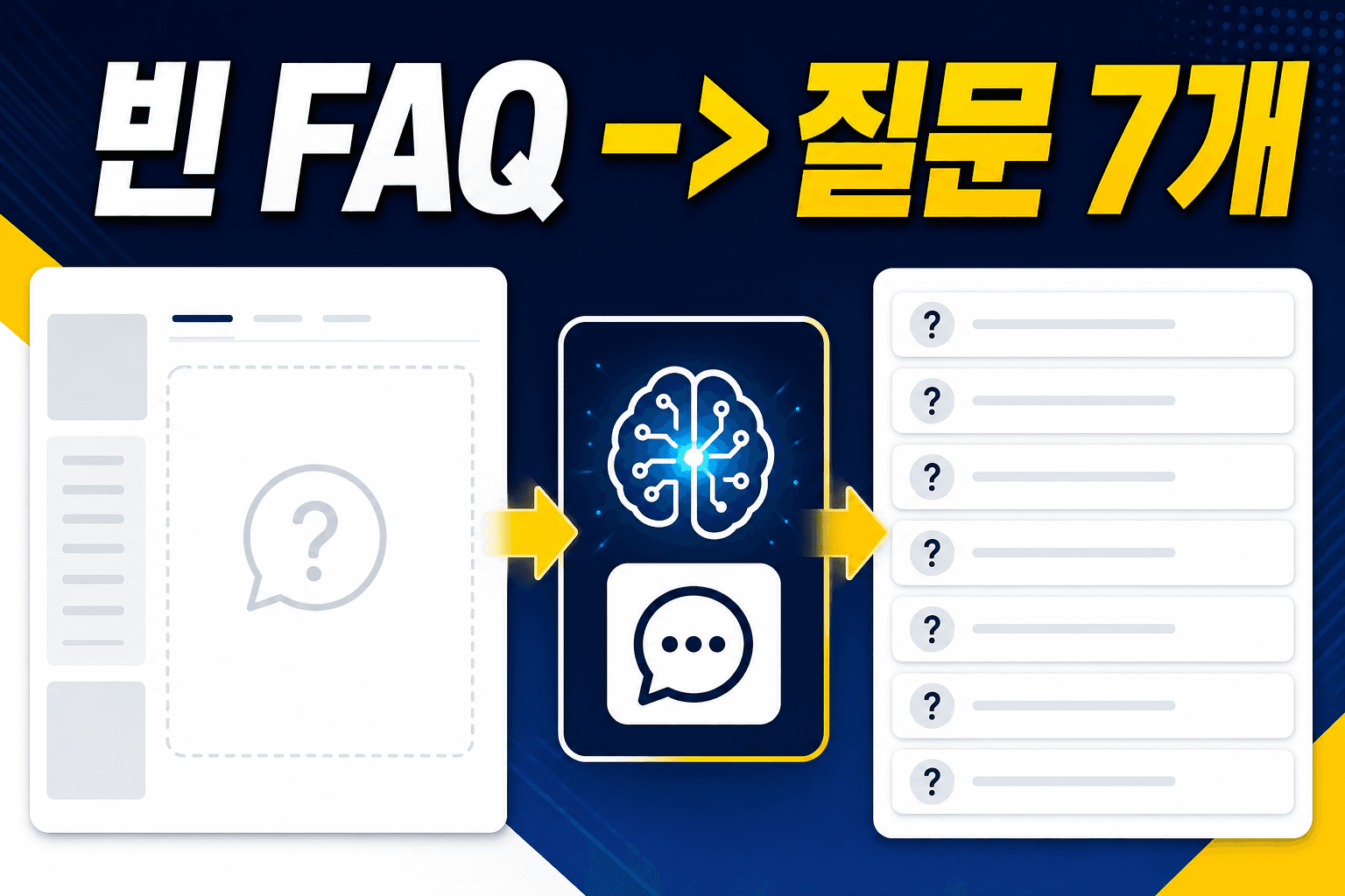 상세페이지 FAQ가 비어 있을 때, 7분 만에 고객 질문 7개 뽑는 프롬프트