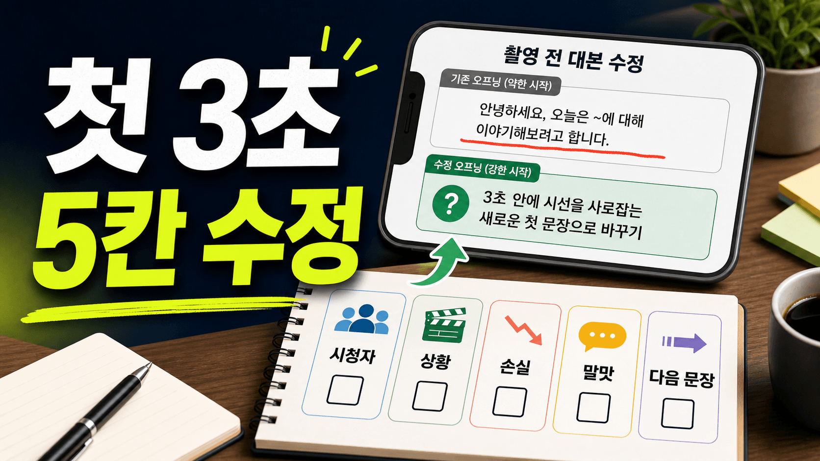 릴스 대본 첫 3초가 약할 때, ChatGPT로 고치는 5칸 프롬프트