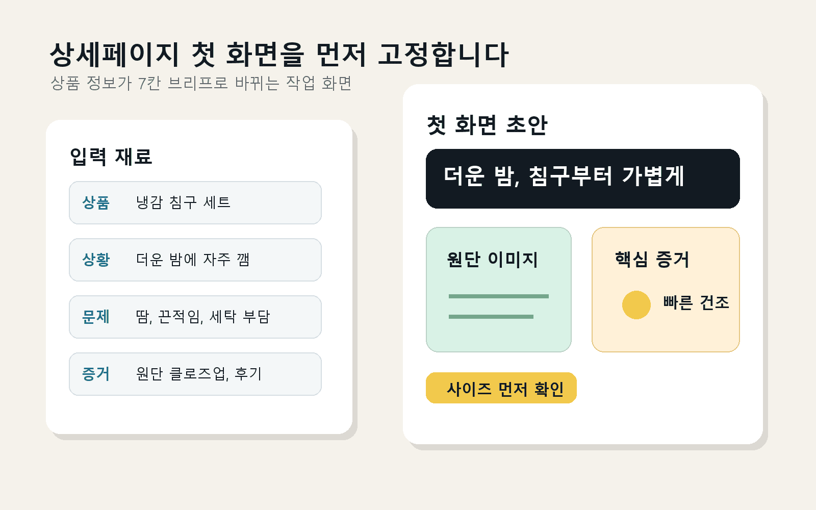 쇼핑몰 상세페이지 첫 화면을 7칸 브리프로 잡는 작업 화면