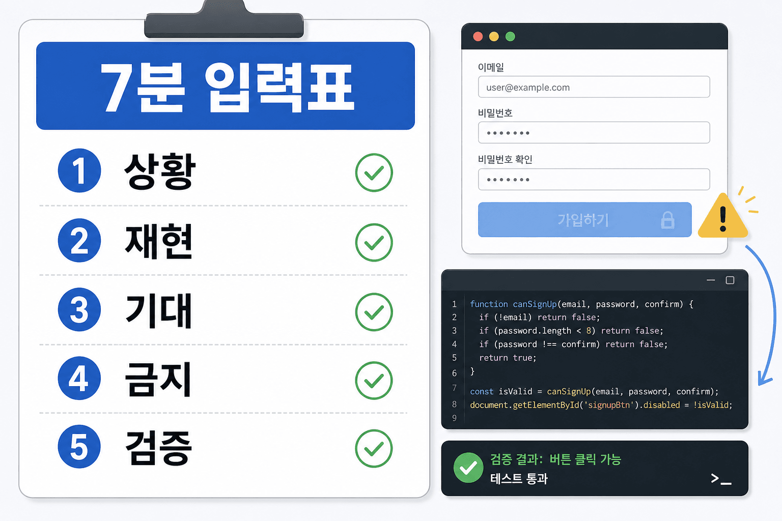 회원가입 버튼 버그를 AI에게 전달하기 전에 채우는 7분 입력표