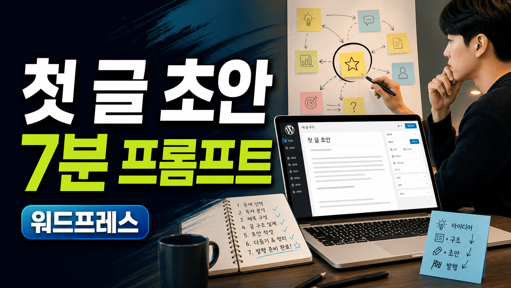 워드프레스 주제는 골랐는데 첫 글 초안이 막힐 때, 7분 ChatGPT 프롬프트 대표 이미지