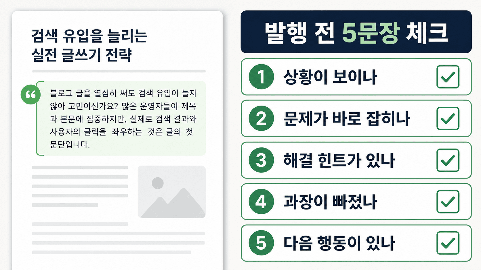첫 문단 발행 전 확인할 5문장 체크리스트