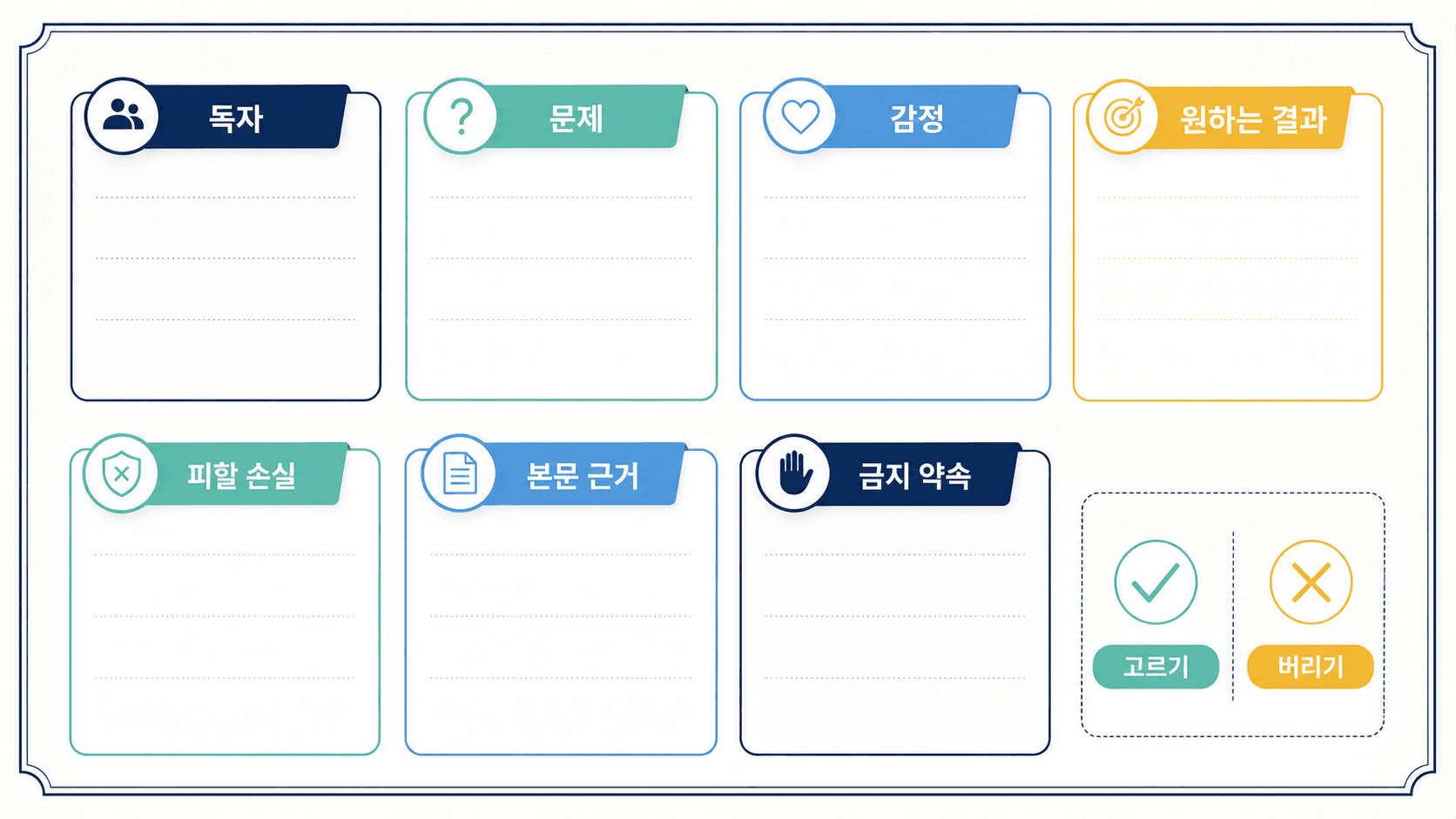 독자 문제와 본문 근거를 나눠 적는 일곱 칸 제목 비교 워크시트