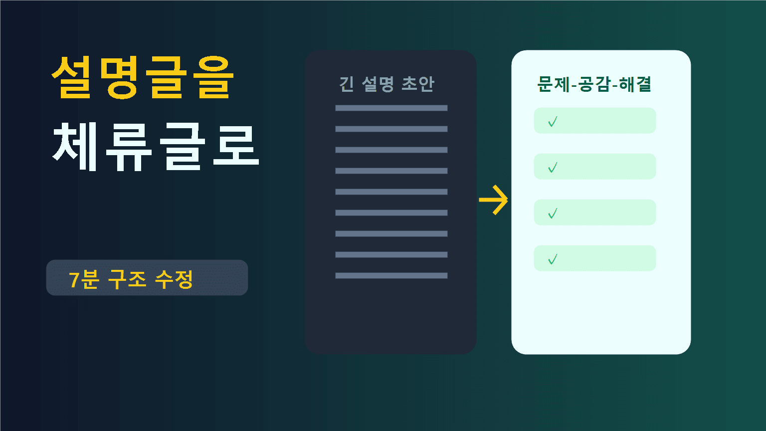블로그 글이 설명만 길 때, 7분 만에 체류시간 구조로 바꾸는 ChatGPT 프롬프트 대표 이미지