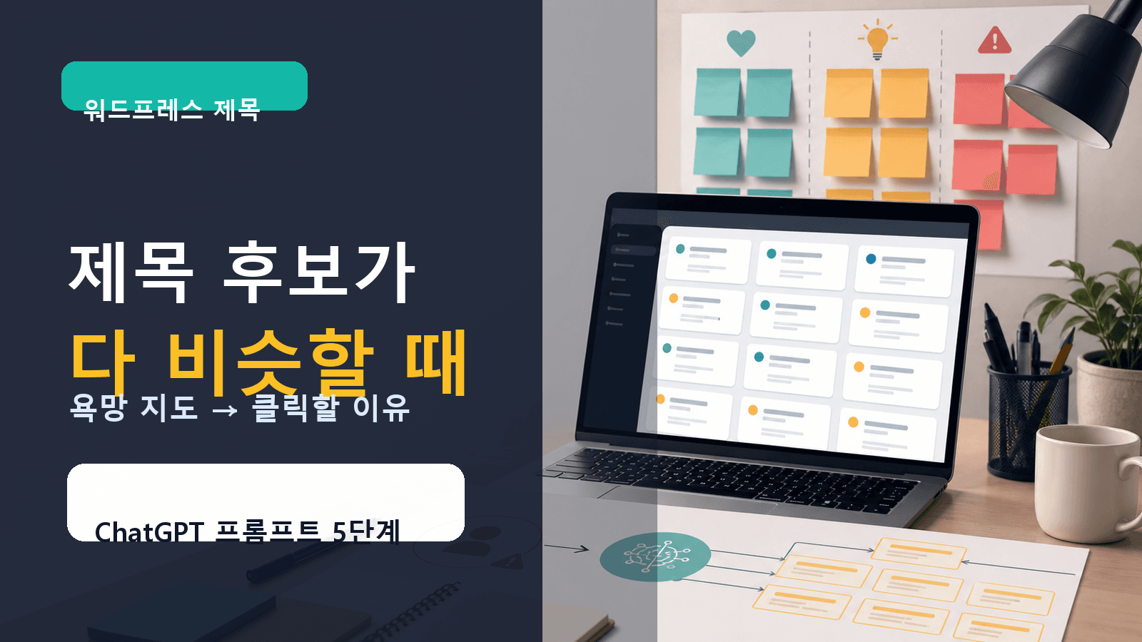 워드프레스 제목이 안 잡힐 때, 욕망 지도로 뽑는 ChatGPT 프롬프트 5단계 대표 이미지